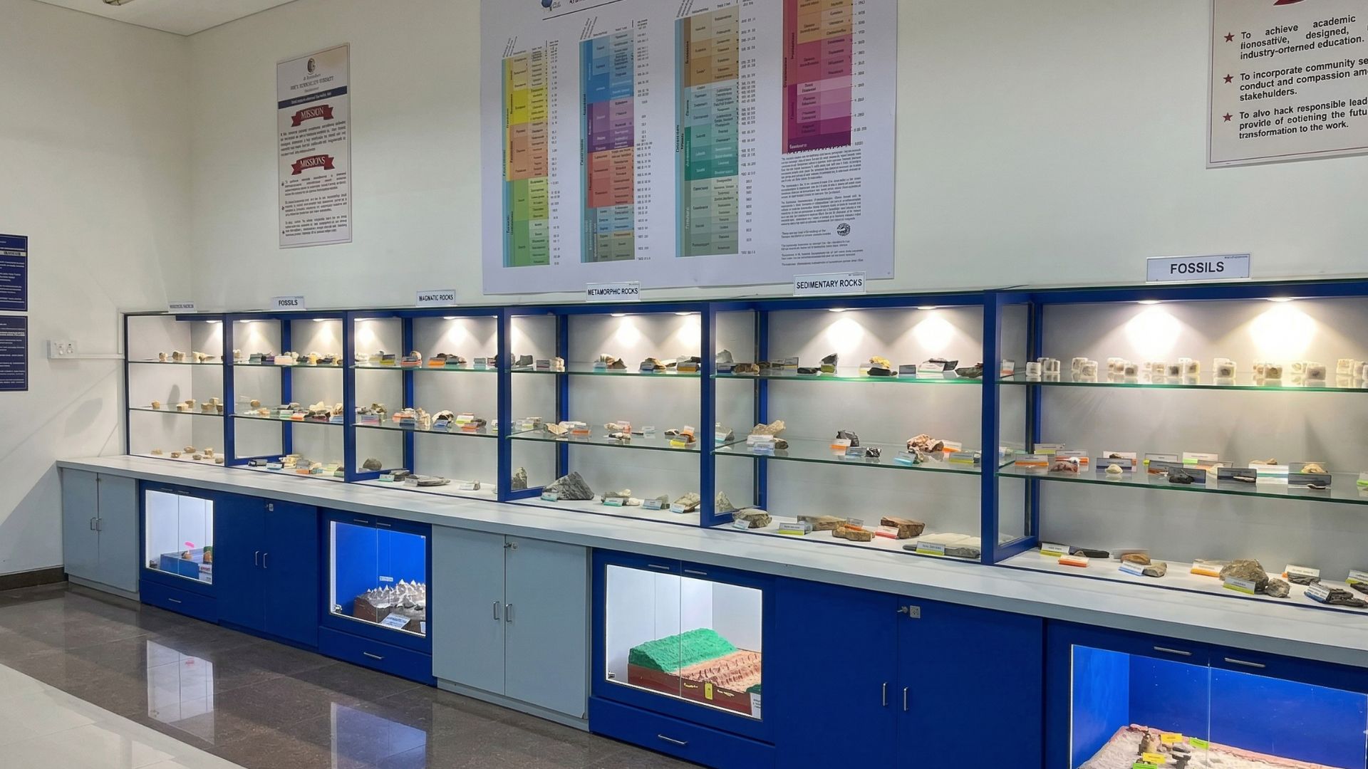 Lab 2